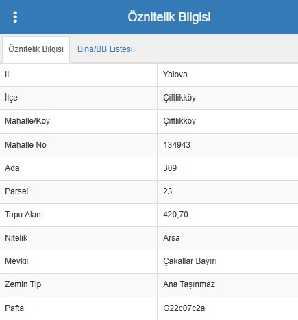 ÇİFTLİKKÖY DENİZ MANZARALI VİLLA İMARLI 421 M2 ARSA 5.150.000.TL
