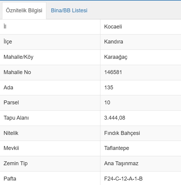 KANDIRA KARAAĞAÇ MERKEZİ KONUMDA İMAR PLANINDA 3444 M2 FINDIK BAHÇESİ 