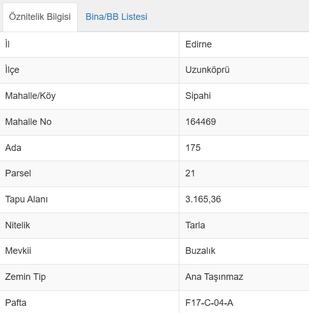 Uzunköprü Sipahi Köyü'nde 3165 M² Müstakil Tapulu Tarla